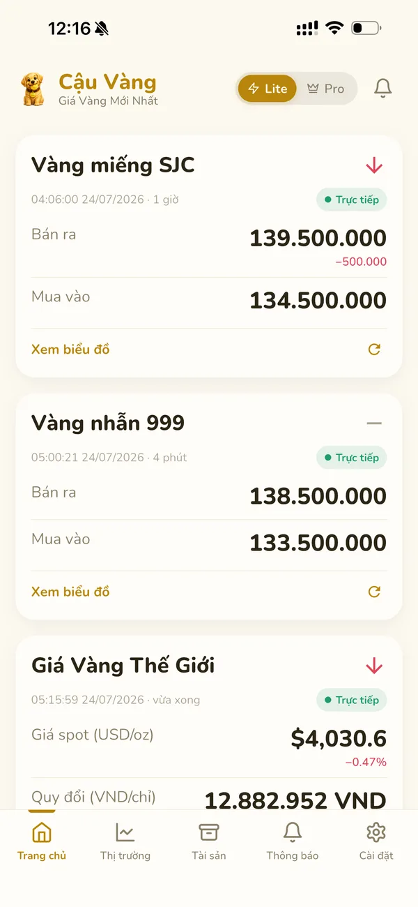 Màn hình trang chủ Cậu Vàng: giá vàng miếng SJC, vàng nhẫn 999 và giá vàng thế giới
